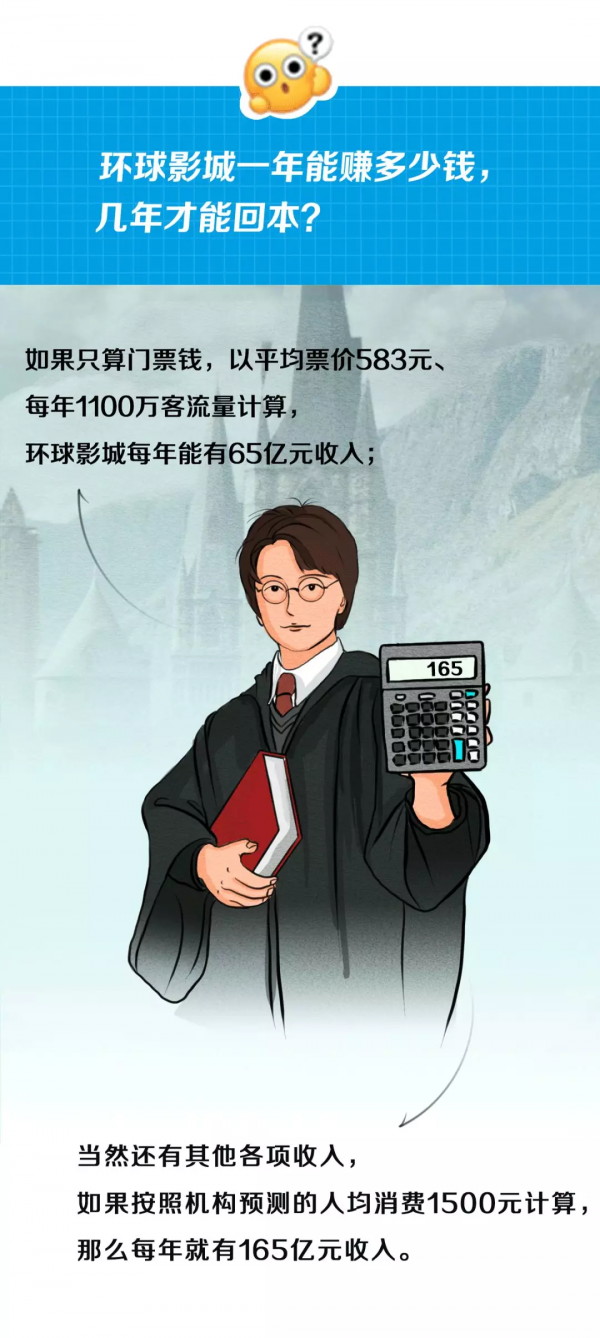 想去搭訕“話癆”威震天,你該準備多少錢? 想去搭訕“話癆”威震天,你該準備多少錢?