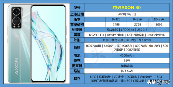 預算 2000~3500 元,2021 年雙十二什麼手機值得入手? 預算 2000~3500 元,2021 年雙十二什麼手機值得入手?