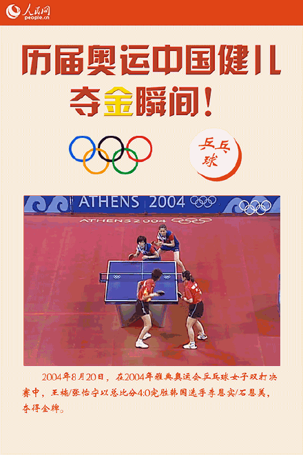 國乒歷屆奧運奪金精彩瞬間 國乒歷屆奧運奪金精彩瞬間