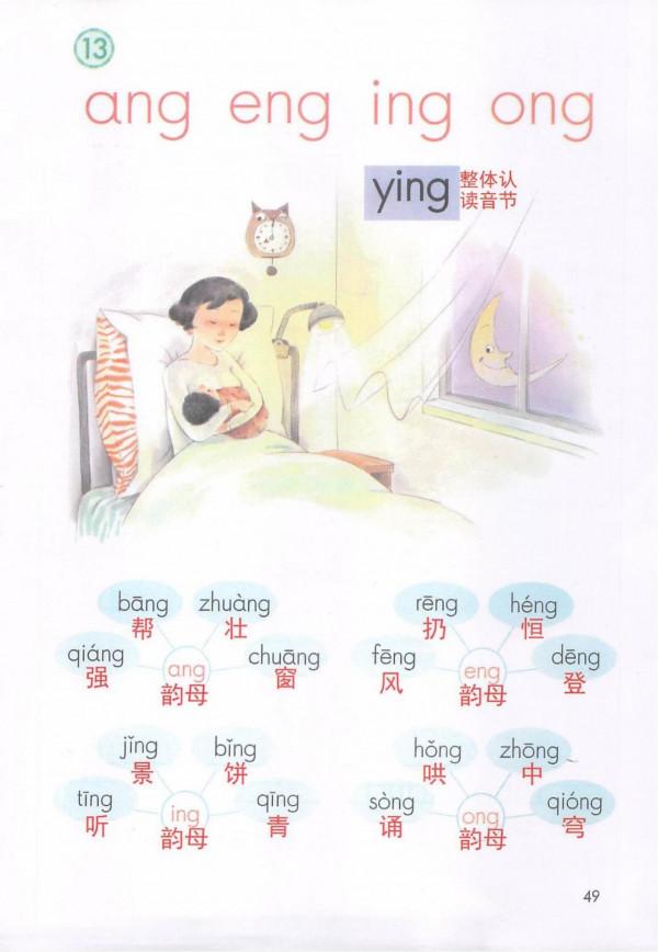 一年級語文上冊「課堂詳細筆記」，重點知識一目瞭然，孩子用得到