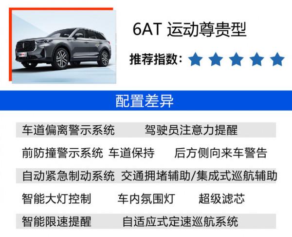 新款奔騰T99購車手冊 這兩個版本價效比最高