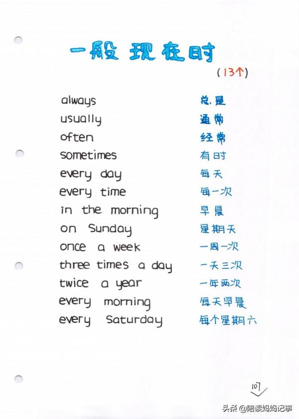 學霸必備!輕鬆掌握小學英語四大時態,建議收藏列印 學霸必備!輕鬆掌握小學英語四大時態,建議收藏列印