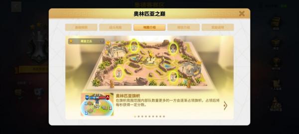 奧林匹亞新地圖怎麼打?快點進來學習一下 奧林匹亞新地圖怎麼打?快點進來學習一下