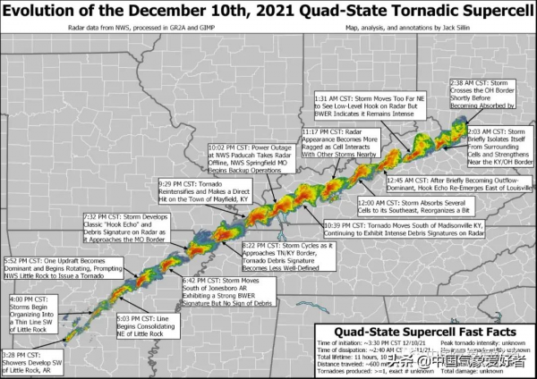 歷史僅見：美國極端龍捲風已釀成超綱級巨大災難，對我國應有啟示