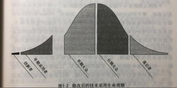 為什麼很多人說特斯拉很差,但特斯拉銷量還那麼好呢? 為什麼很多人說特斯拉很差,但特斯拉銷量還那麼好呢?