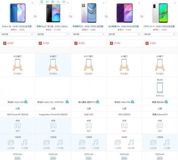 給家裡老人換智慧機，我選擇這樣