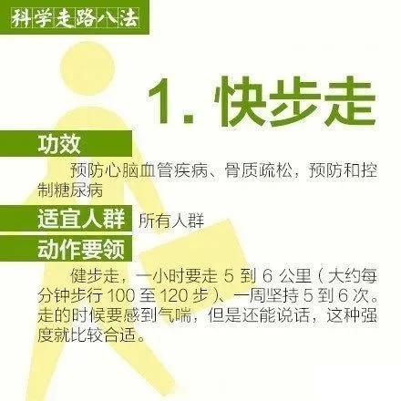 走路——世界上最好的運動 ​​​​，對身體的好處太多