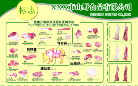 減脂篇——哪些肉最好不要吃 減脂篇——哪些肉最好不要吃