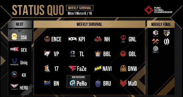 絕地求生:五支隊伍率先晉級!MCG賽區之光,奪冠熱門一目瞭然 絕地求生:五支隊伍率先晉級!MCG賽區之光,奪冠熱門一目瞭然