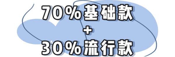 大衣+衛衣,毛衣+半身裙…冬天最in穿搭 大衣+衛衣,毛衣+半身裙…冬天最in穿搭