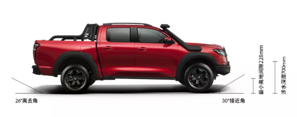 最低不到10萬起，這4款個性皮卡不輸硬派越野，小眾時尚顏值高