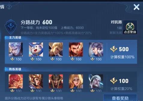 王者s25賽季將在23日更新,快來看看都都有哪些變動 王者s25賽季將在23日更新,快來看看都都有哪些變動