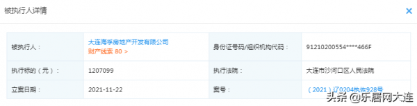大連海孚房地產開發成被執行人 執行標的超120萬