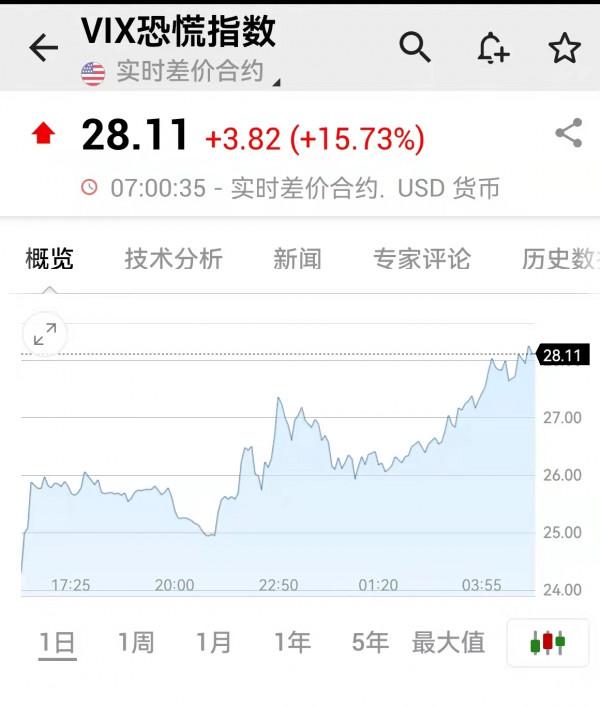 俄烏衝突到底打不打？