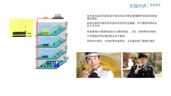 辦公樓專案智慧化弱電系統規劃設計方案