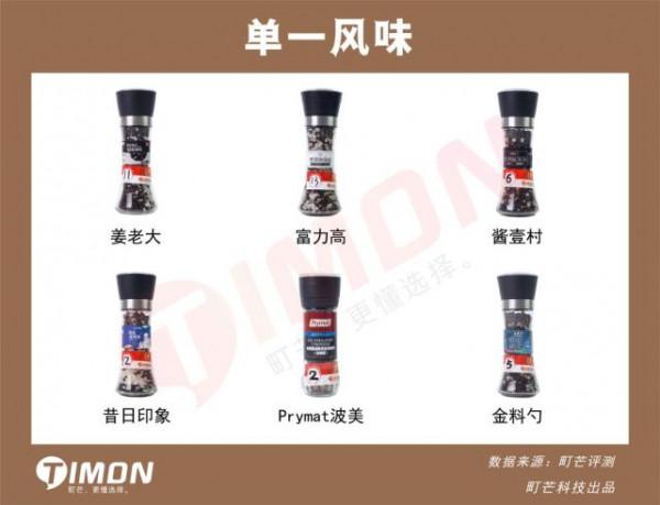 町芒評測 | 2K一節的私教課,比不過一瓶黑胡椒研磨粉 町芒評測 | 2K一節的私教課,比不過一瓶黑胡椒研磨粉