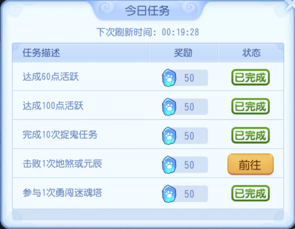 夢幻西遊手遊:企鵝繪福上線!只要完成日常,就能拿獸訣與時裝? 夢幻西遊手遊:企鵝繪福上線!只要完成日常,就能拿獸訣與時裝?