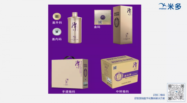 bC技術繫結10講②解讀“bC雙碼關聯”