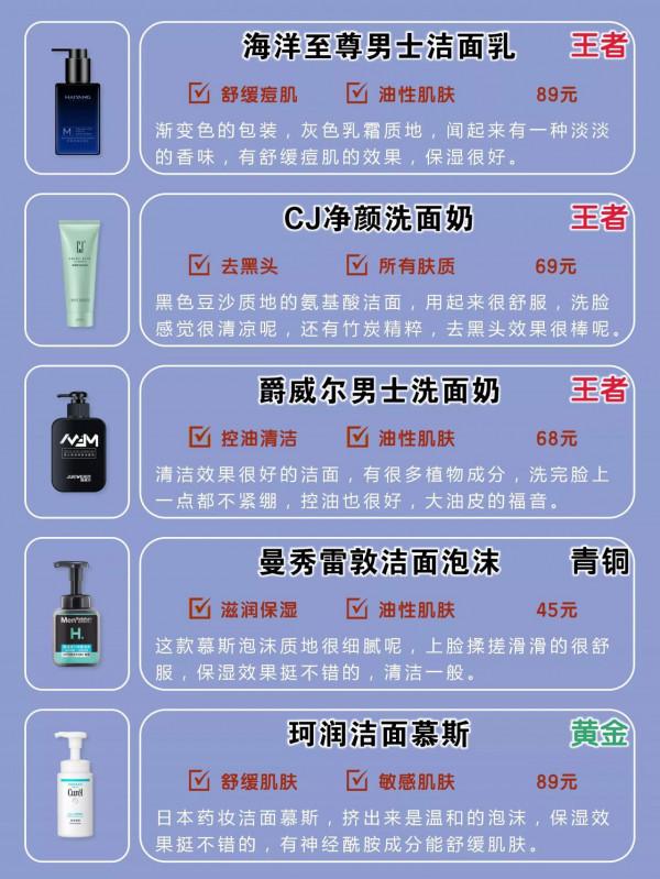 最全男士洗面奶合集排行榜