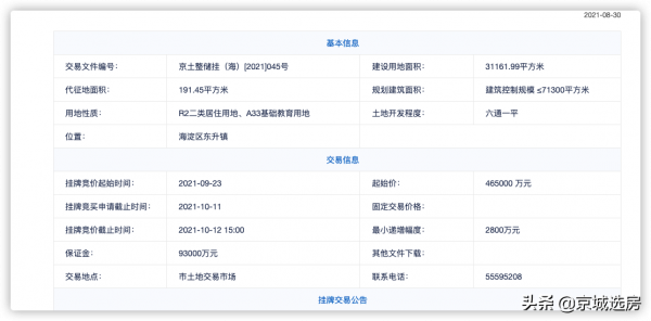 學府壹號院、奧森春曉、近日開盤!北沙灘兩宗地塊以93.7億元 學府壹號院、奧森春曉、近日開盤!北沙灘兩宗地塊以93.7億元