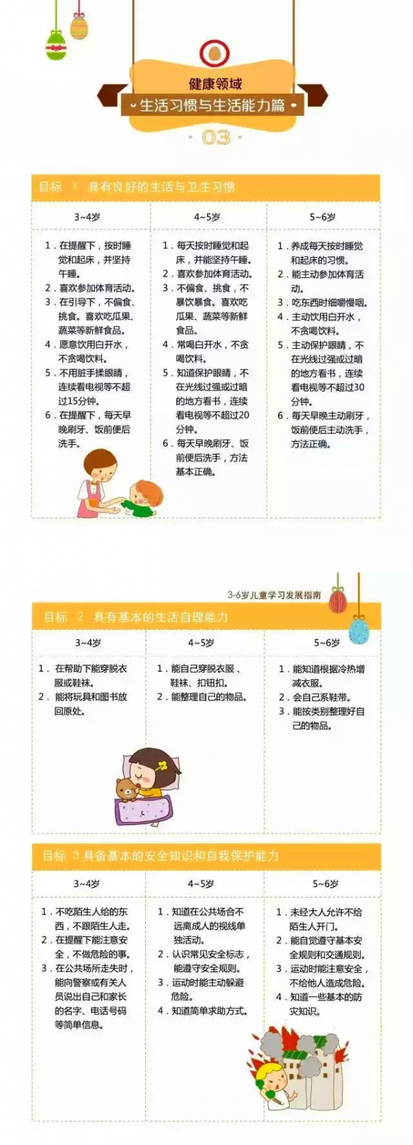 《3-6歲兒童發展指南》瞭解了嗎?培養孩子你做好準備了嗎? 《3-6歲兒童發展指南》瞭解了嗎?培養孩子你做好準備了嗎?