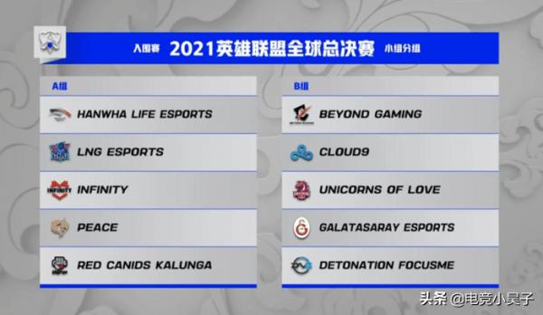 繼S11抽籤結束後，S11終極“死亡之組”誕生，姿態點評RNG引熱議