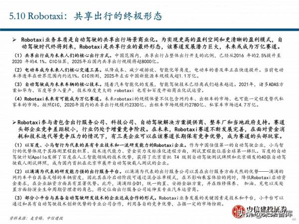 出行服務行業深度報告:後網約車時代將如何演繹? 出行服務行業深度報告:後網約車時代將如何演繹?