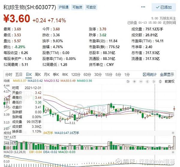農藥股和邦生物（草甘膦）與利爾化學（草銨膦）誰更值得投資？