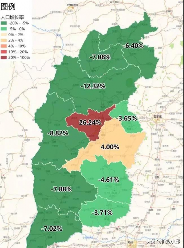 房子的持有成本 房子的持有成本