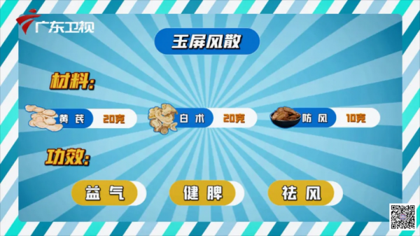 潤肺三寶扎+護肺簡運動,讓你冬日少肺燥、少咳喘 潤肺三寶扎+護肺簡運動,讓你冬日少肺燥、少咳喘