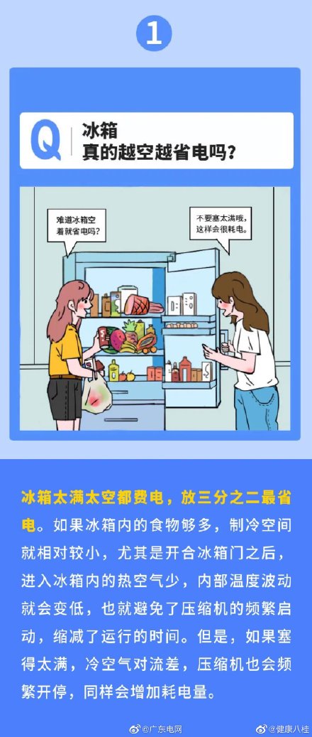 這些省電小誤區,你一定要知道 這些省電小誤區,你一定要知道