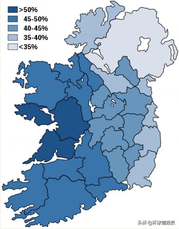 失去母語的民族：愛爾蘭人為何拋棄愛爾蘭語，以說英語為榮？