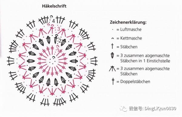 「鉤編圖解」Hakeln最新設計的60款家居小物及服飾(簡易圖解) 「鉤編圖解」Hakeln最新設計的60款家居小物及服飾(簡易圖解)