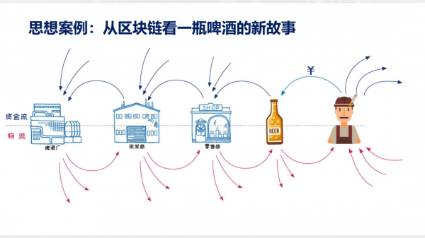 人工智慧時代,決定未來的3個問題 人工智慧時代,決定未來的3個問題