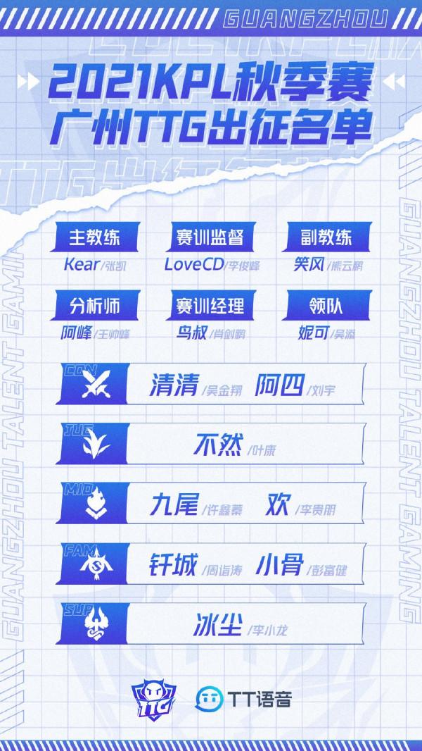 秋季賽開賽在即,盤點各戰隊休賽期補強情況 秋季賽開賽在即,盤點各戰隊休賽期補強情況