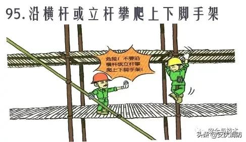 最新安全生產百錯圖及漫畫！（收藏學習）