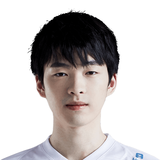 lol聯盟時報(2021/12/7) lol聯盟時報(2021/12/7)