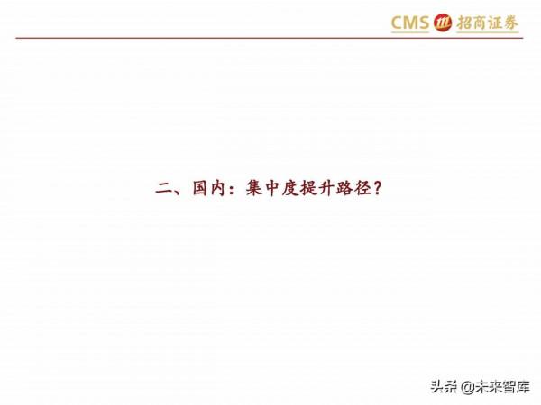 輕工消費行業研究:傢俱龍頭內銷空間廣闊,市佔率提升路徑清晰 輕工消費行業研究:傢俱龍頭內銷空間廣闊,市佔率提升路徑清晰