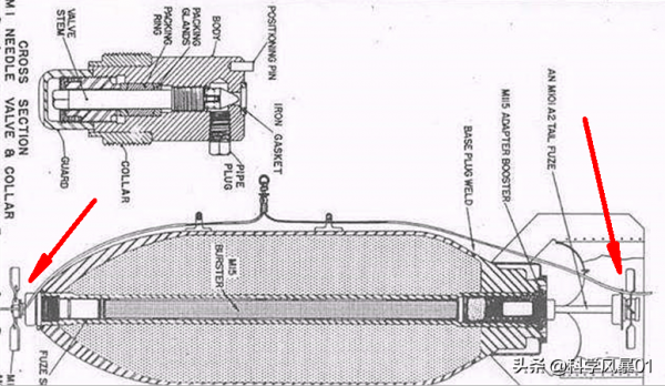 炸彈上高速旋轉的“螺旋槳”，讓彈體砸進艦體內部再炸，威力倍增