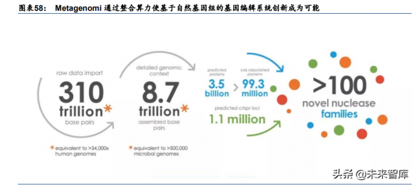 元宇宙行業深度研究報告:元宇宙如何成為下一代生產力工具? 元宇宙行業深度研究報告:元宇宙如何成為下一代生產力工具?