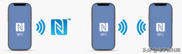 什麼是手機上的 NFC？NFC 用途
