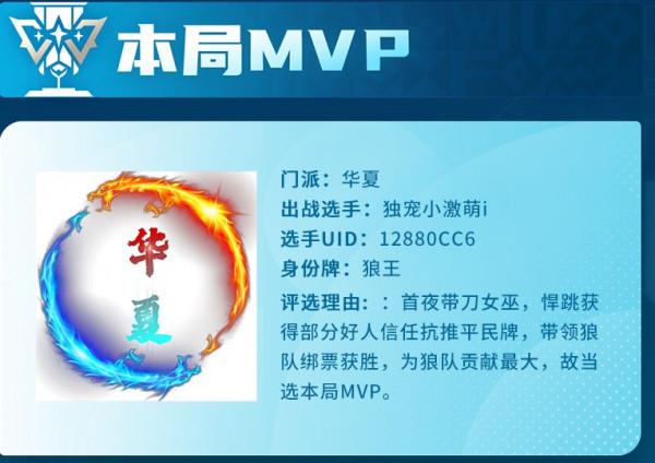 狼人殺官方門派賽S11首周賽程告捷，一起回顧精彩對局