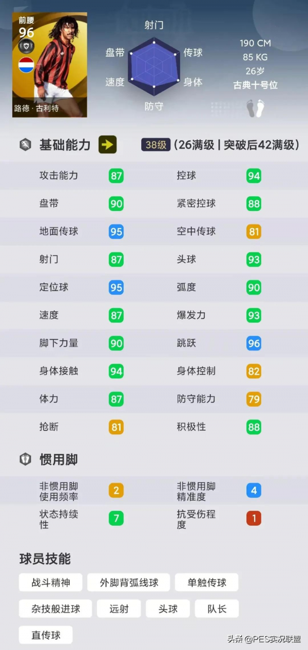 熱門傳奇top10！實況足球國服手遊使用率最高的十大黃傳盤點