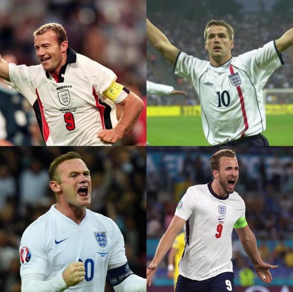 以下4位英格蘭前鋒，你覺得誰最強？你又最喜歡誰？