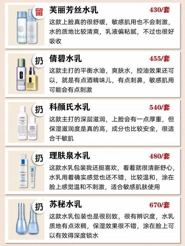 面板不好就快好好護膚吧