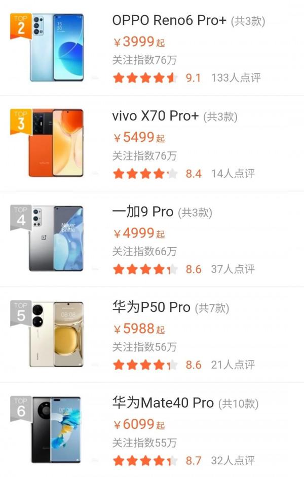 想換手機了，有點糾結呀