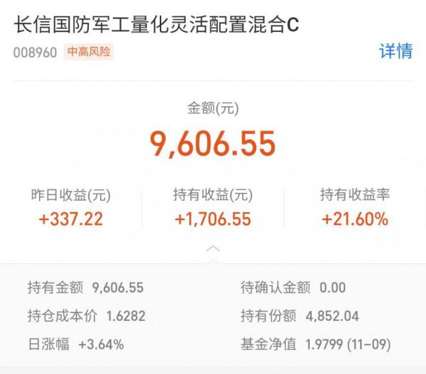 昨日基金收益及今天看好的兩個板塊!(11月10日) 昨日基金收益及今天看好的兩個板塊!(11月10日)