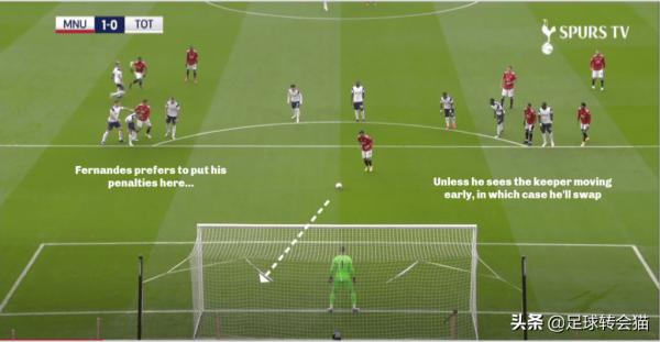 費爾南德斯?C羅?呃,馬奎爾?誰應該負責曼聯的點球? 費爾南德斯?C羅?呃,馬奎爾?誰應該負責曼聯的點球?