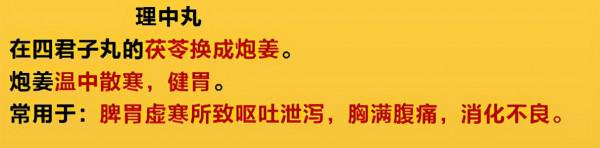 脾胃虛弱：溼氣重、齒痕舌、便溏腹瀉、肚子脹，實用中成藥大總結
