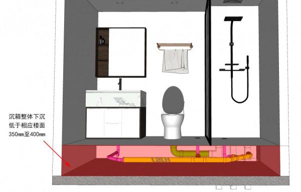 衛生間的二次排水怎麼做?HJSJ-2021 衛生間的二次排水怎麼做?HJSJ-2021